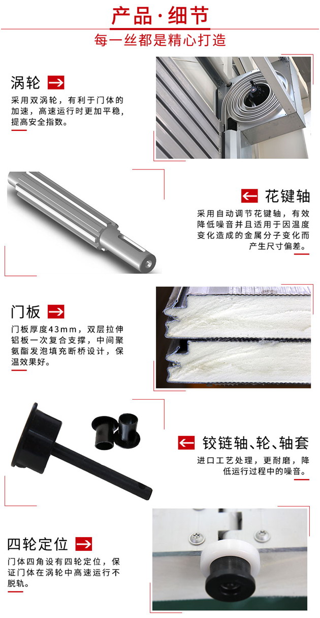 硬质快速门详情页介绍.jpg